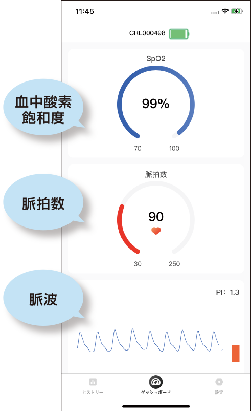 指にはめるだけの簡単測定